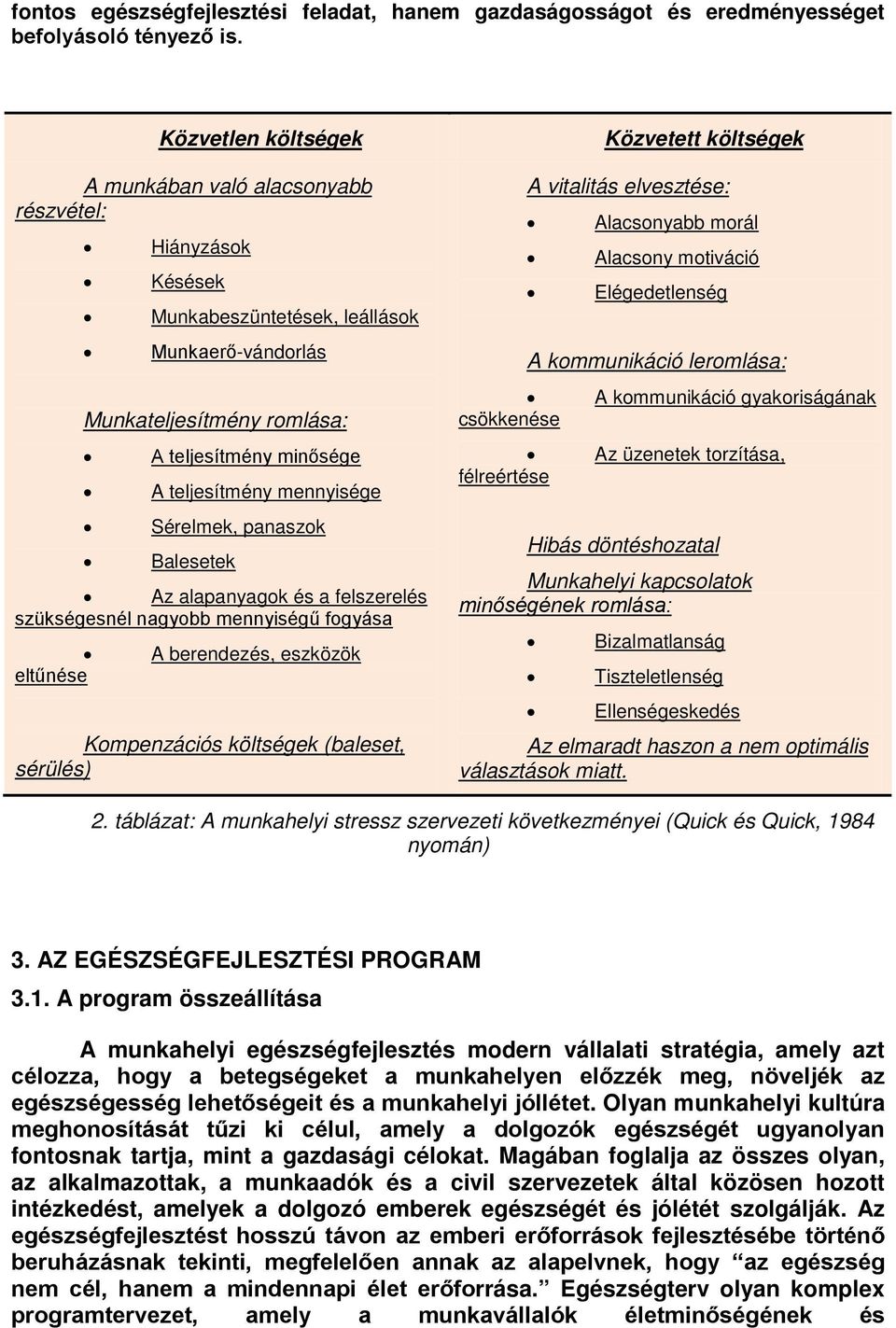 mennyisége Sérelmek, panaszok Balesetek Az alapanyagok és a felszerelés szükségesnél nagyobb mennyiségű fogyása A berendezés, eszközök eltűnése Kompenzációs költségek (baleset, sérülés) Közvetett