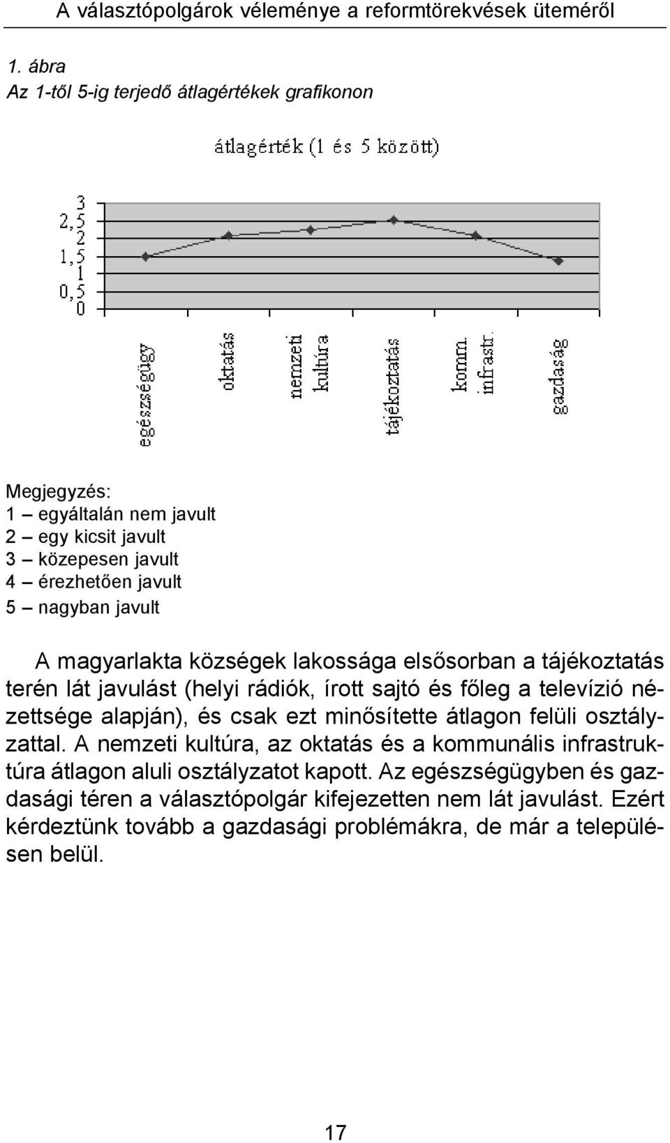 magyarlakta községek lakossága elsősorban a tájékoztatás terén lát javulást (helyi rádiók, írott sajtó és főleg a televízió nézettsége alapján), és csak ezt minősítette