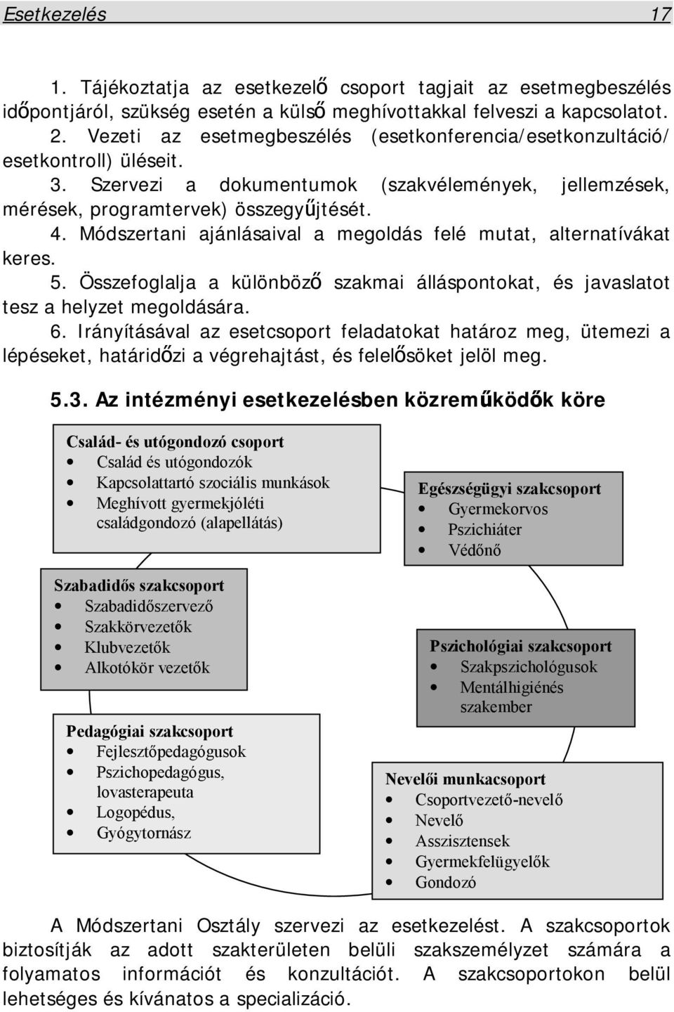 Módszertani ajánlásaival a megoldás felé mutat, alternatívákat keres. 5. Összefoglalja a különböző szakmai álláspontokat, és javaslatot tesz a helyzet megoldására. 6.