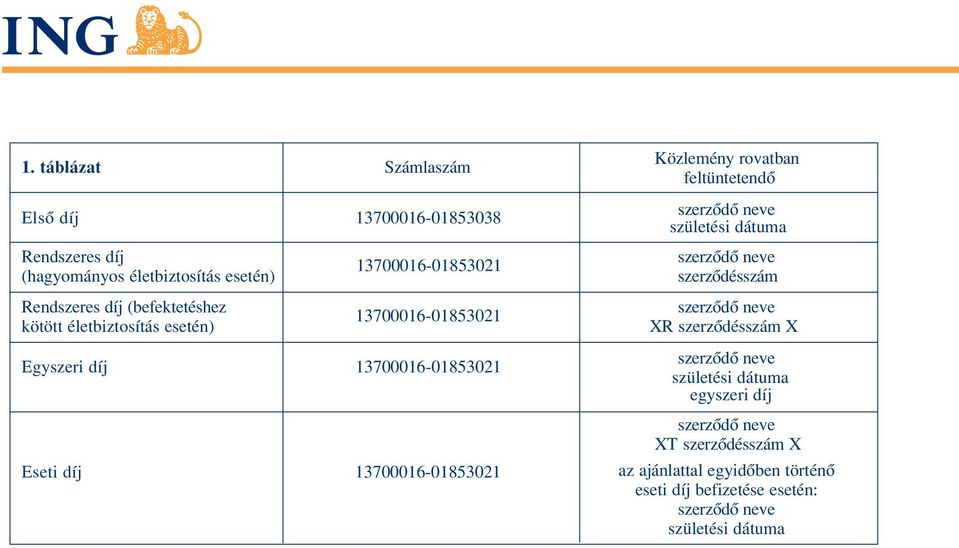 13700016-01853021 Eseti díj 13700016-01853021 Közlemény rovatban feltüntetendô születési dátuma szerzôdésszám XR