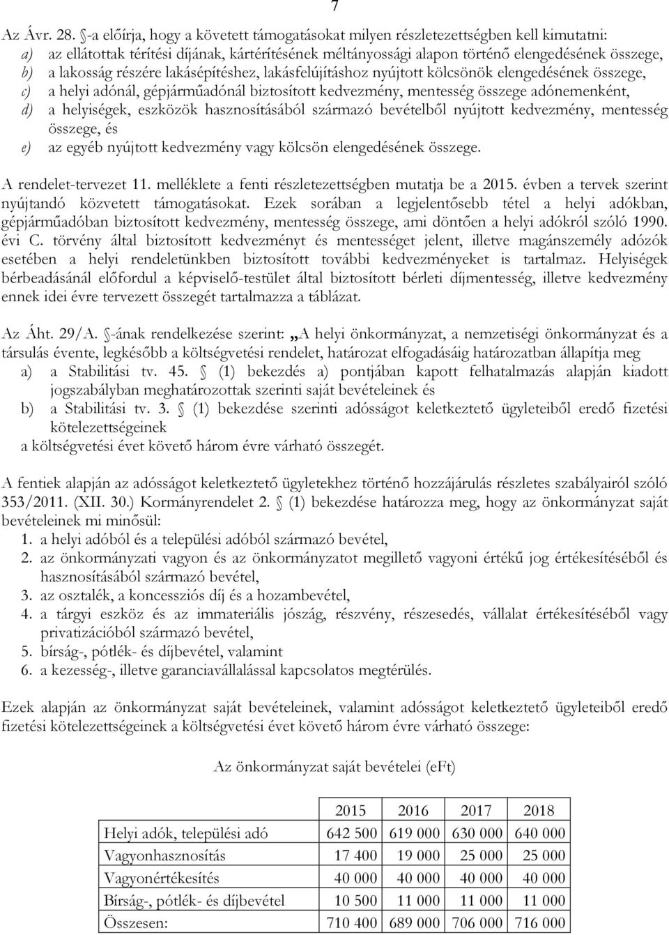 részére lakásépítéshez, lakásfelújításhoz nyújtott kölcsönök elengedésének összege, c) a helyi adónál, gépjármőadónál biztosított kedvezmény, mentesség összege adónemenként, d) a helyiségek, eszközök