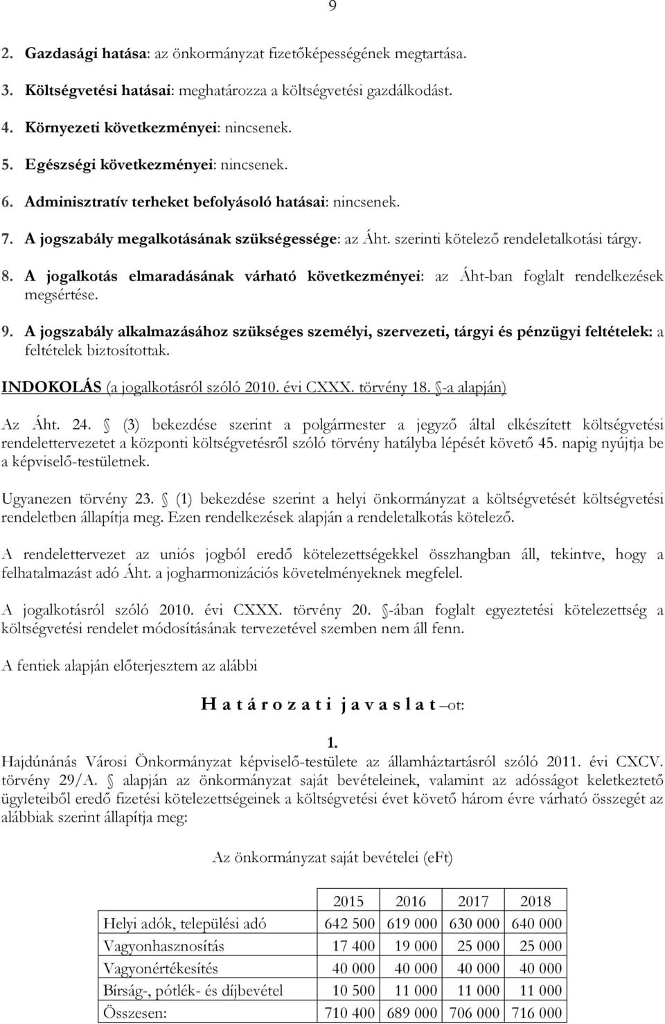 A jogalkotás elmaradásának várható következményei: az Áht-ban foglalt rendelkezések megsértése. 9.