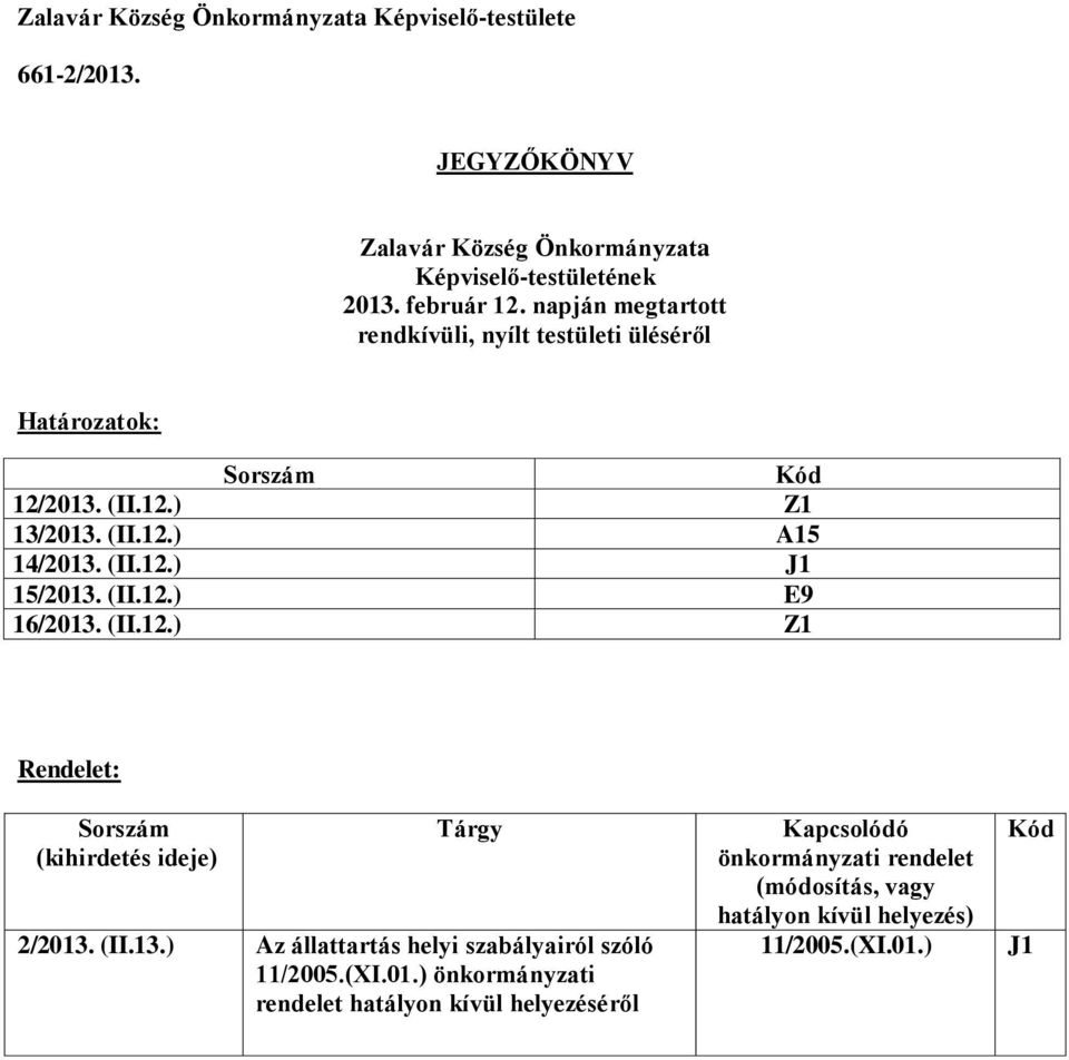 (II.12.) E9 16/2013