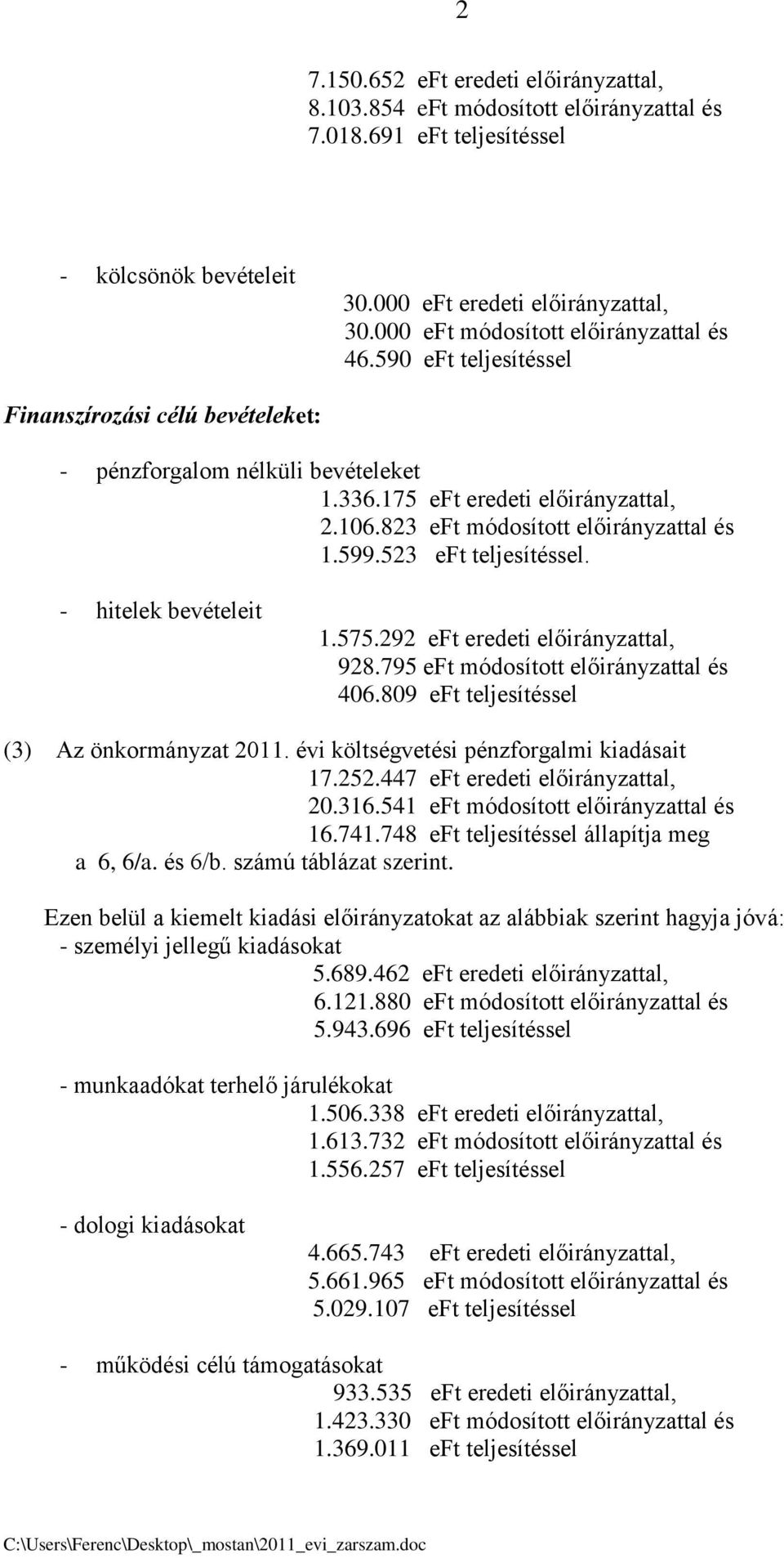 823 eft módosított előirányzattal és 1.599.523 eft teljesítéssel. - hitelek bevételeit 1.575.292 eft eredeti előirányzattal, 928.795 eft módosított előirányzattal és 406.