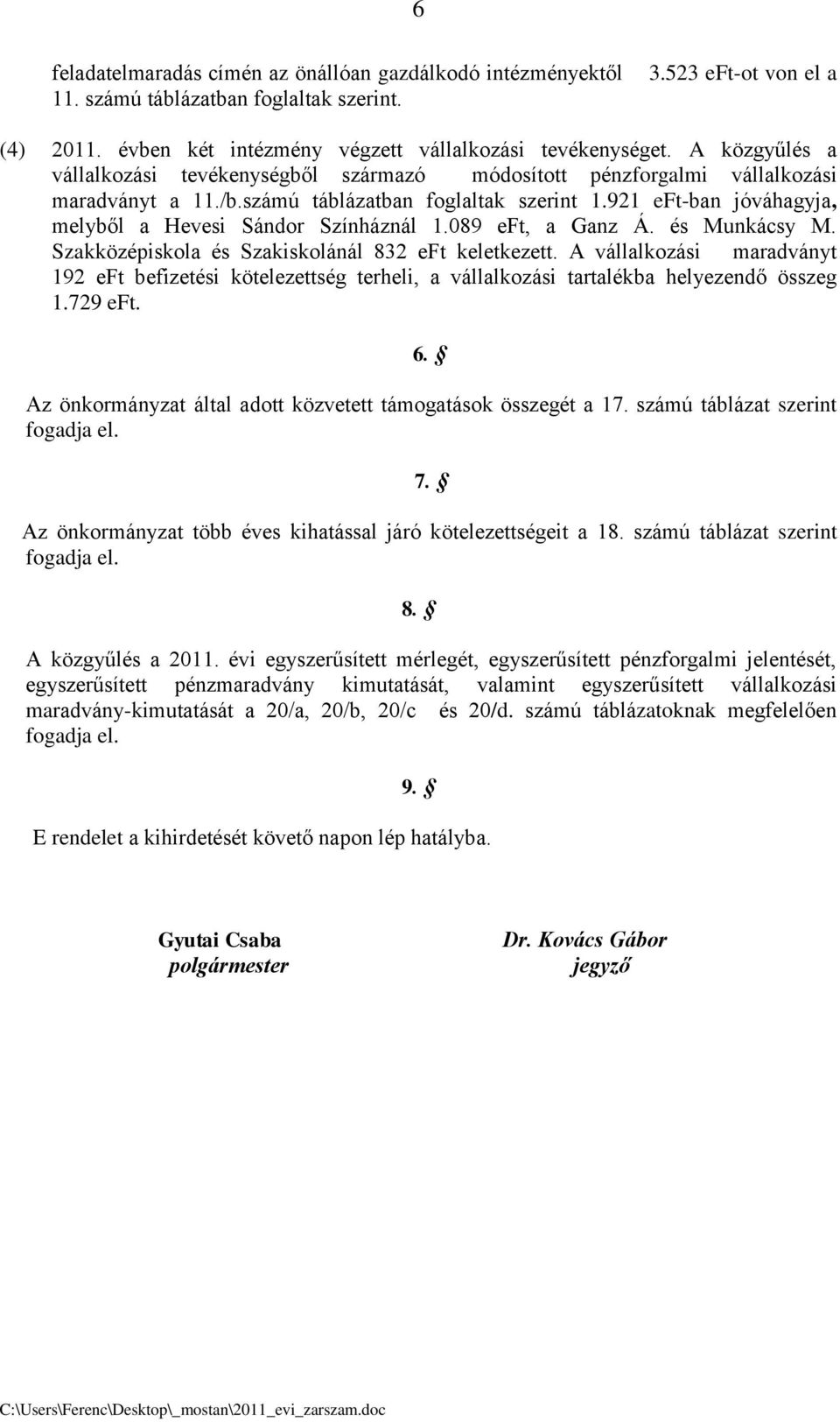 921 eft-ban jóváhagyja, melyből a Hevesi Sándor Színháznál 1.089 eft, a Ganz Á. és Munkácsy M. Szakközépiskola és Szakiskolánál 832 eft keletkezett.