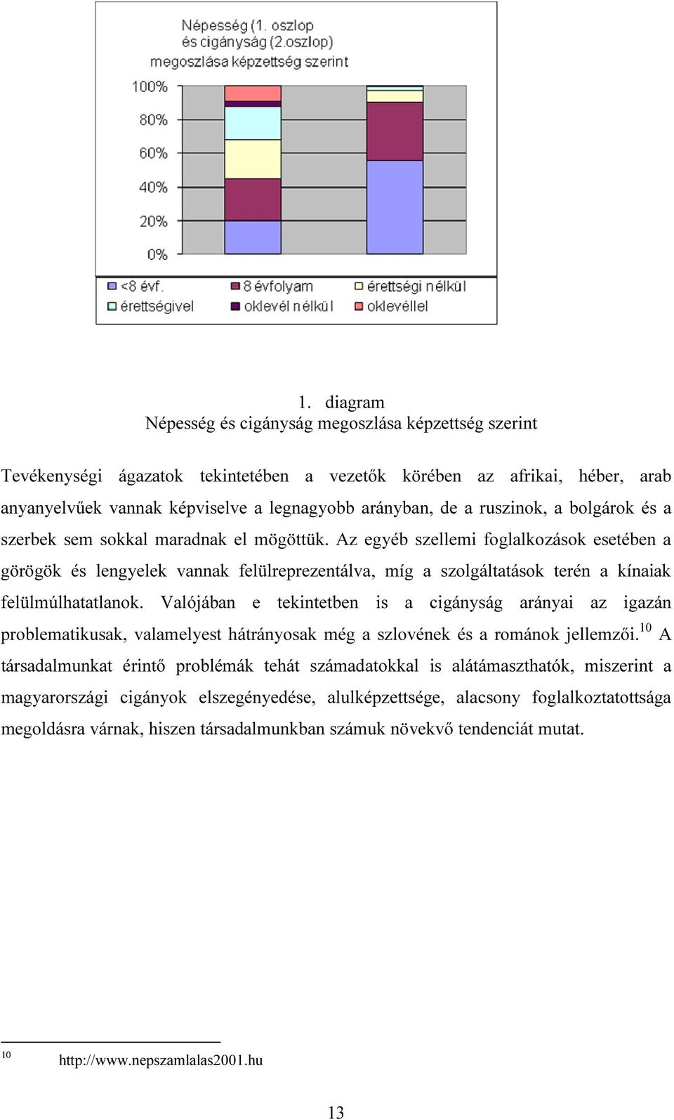 Az egyéb szellemi foglalkozások esetében a görögök és lengyelek vannak felülreprezentálva, míg a szolgáltatások terén a kínaiak felülmúlhatatlanok.