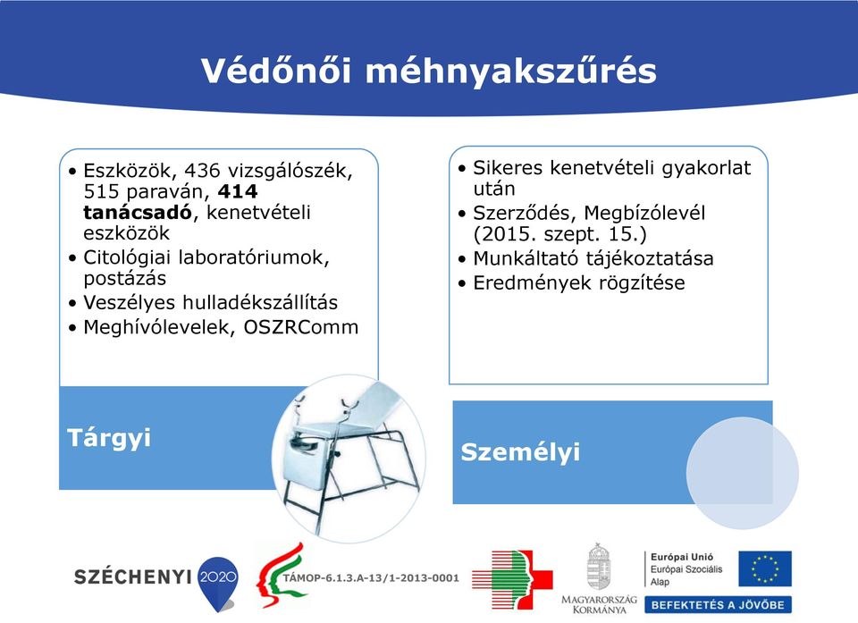 hulladékszállítás Meghívólevelek, OSZRComm Sikeres kenetvételi gyakorlat után