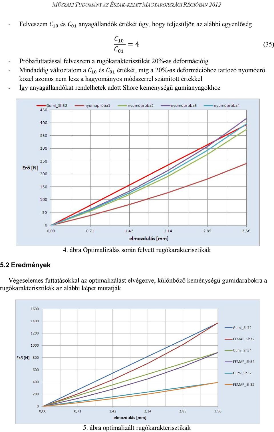 értékkel - Így anyagállandókat rendelhetek adott Shore keménységű gumianyagokhoz 5.2 Eredmények 4.