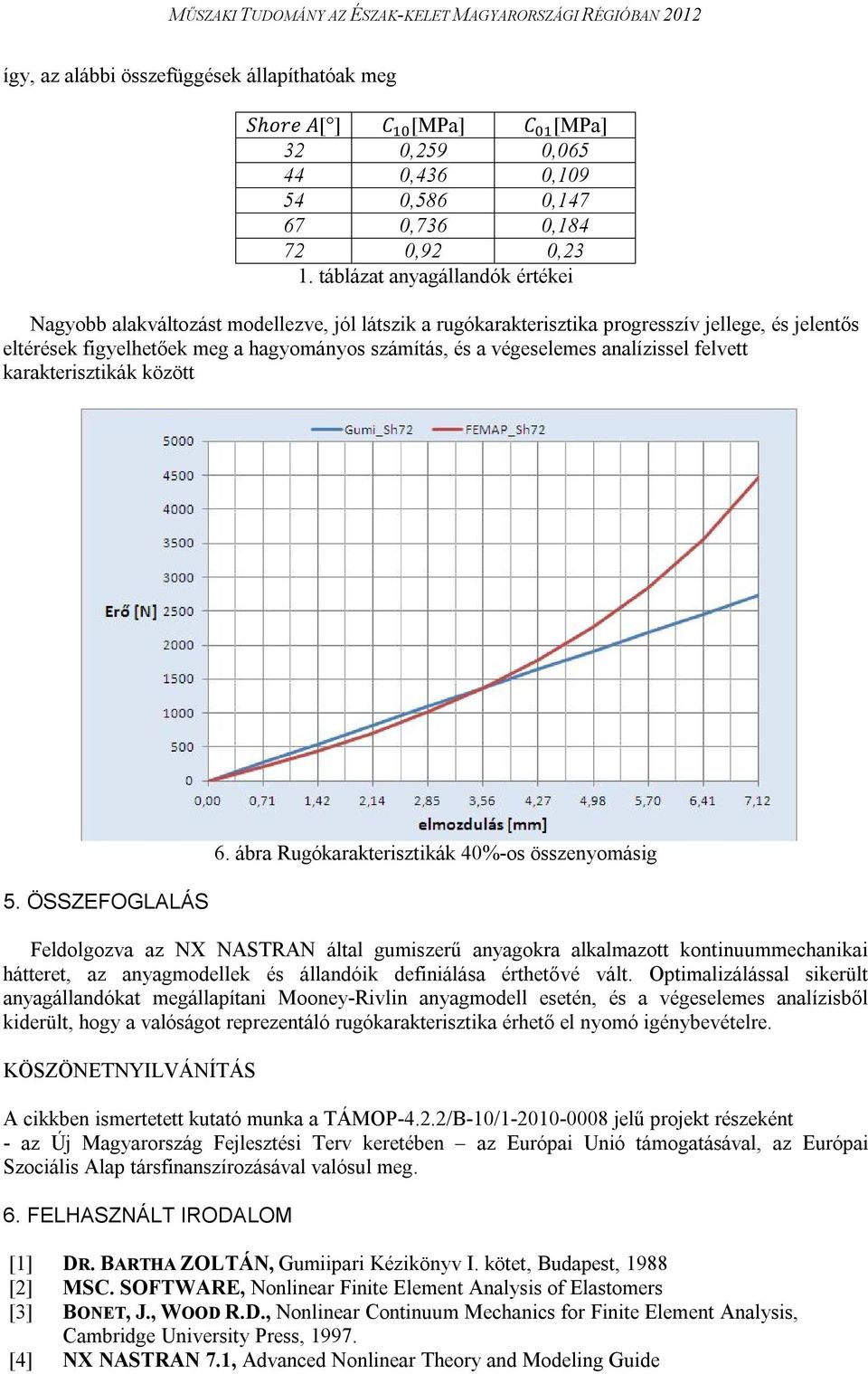 analízissel felvett karakterisztikák között 5. ÖSSZEFOGLALÁS 6.