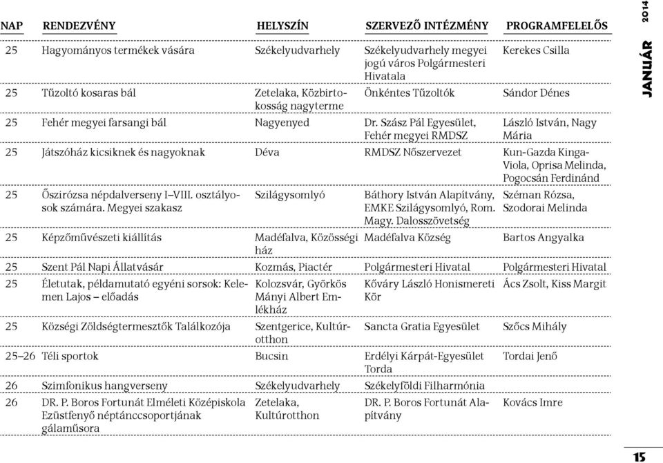 Szász Pál, Fehér megyei RMDSZ Kerekes Csilla Sándor Dénes László István, Nagy Mária 25 Játszóház kicsiknek és nagyoknak Déva RMDSZ Nőszervezet Kun-Gazda Kinga- Viola, Oprisa Melinda, Pogocsán