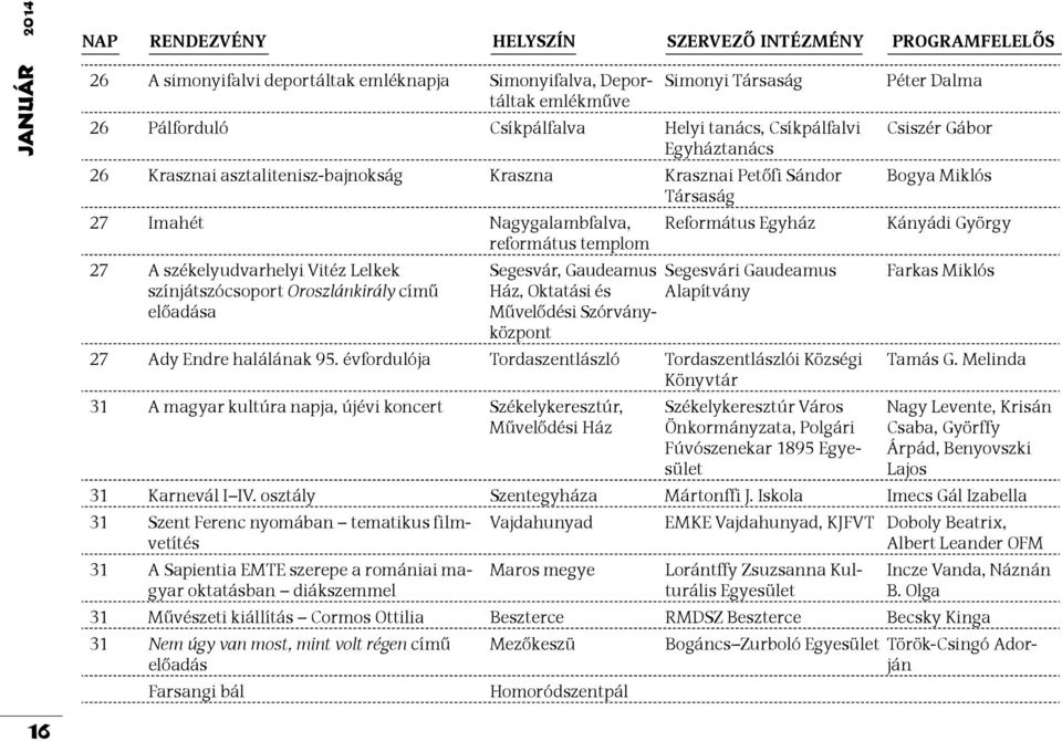 Vitéz Lelkek színjátszócsoport Oroszlánkirály című előadása Segesvár, Gaudeamus Segesvári Gaudeamus Ház, Oktatási és Alapítvány Művelődési Szórványközpont 27 Ady Endre halálának 95.