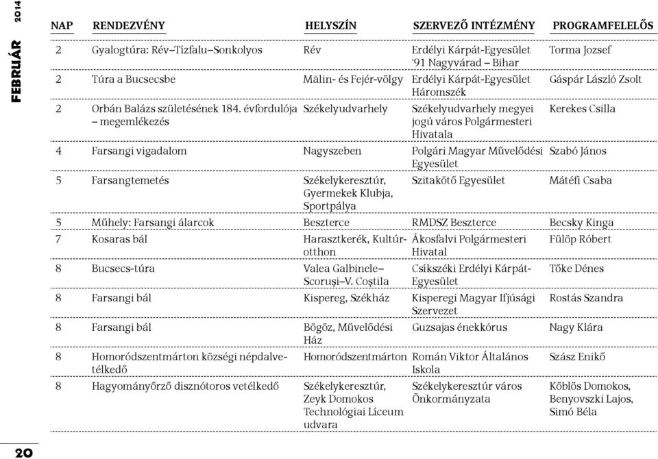 évfordulója megemlékezés Székelyudvarhely Székelyudvarhely megyei jogú város Polgármesteri Hivatala Torma Jozsef Gáspár László Zsolt Kerekes Csilla 4 Farsangi vigadalom Nagyszeben Polgári Magyar