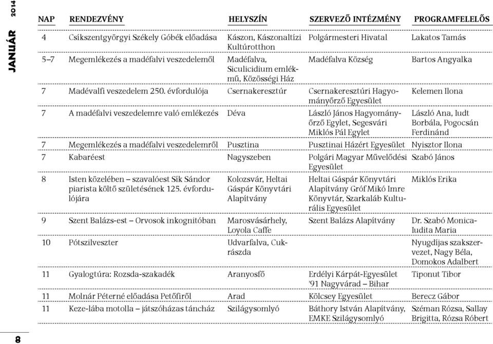 évfordulója Csernakeresztúr Csernakeresztúri Hagyományőrző 7 A madéfalvi veszedelemre való emlékezés Déva László János Hagyományőrző Egylet, Segesvári Miklós Pál Egylet Lakatos Tamás Bartos Angyalka