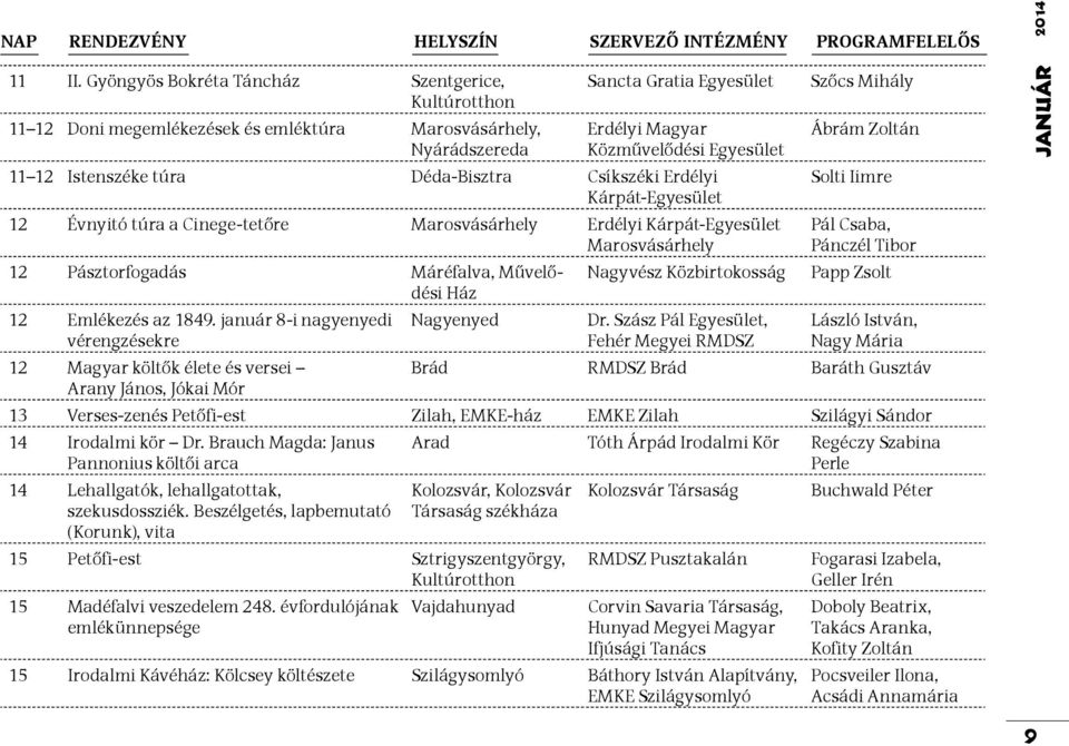 Csíkszéki Erdélyi Kárpát- 12 Évnyitó túra a Cinege-tetőre Marosvásárhely Erdélyi Kárpát- Marosvásárhely 12 Pásztorfogadás Máréfalva, Művelődési Nagyvész Közbirtokosság Ház 12 Emlékezés az 1849.