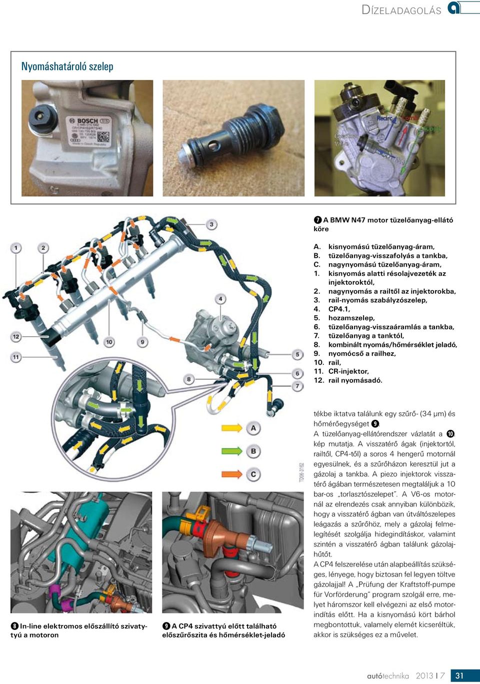 tüzelőanyag a tanktól, 8. kombinált nyomás/hőmérséklet jeladó, 9. nyomócső a railhez, 10. rail, 11. CR-injektor, 12. rail nyomásadó.