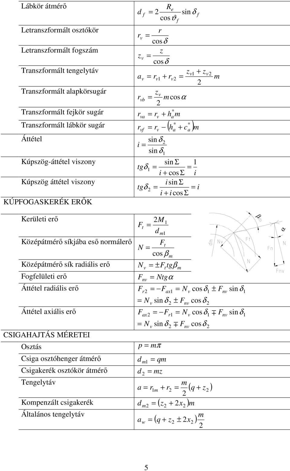 noáleő Köépáéő sík áls eő ogelüle eő Áéel áls eő Áéel xáls eő CSIGAHAJÁS MÉREEI Osás Csg osóenge áéő Csgkeék osókö áéő M