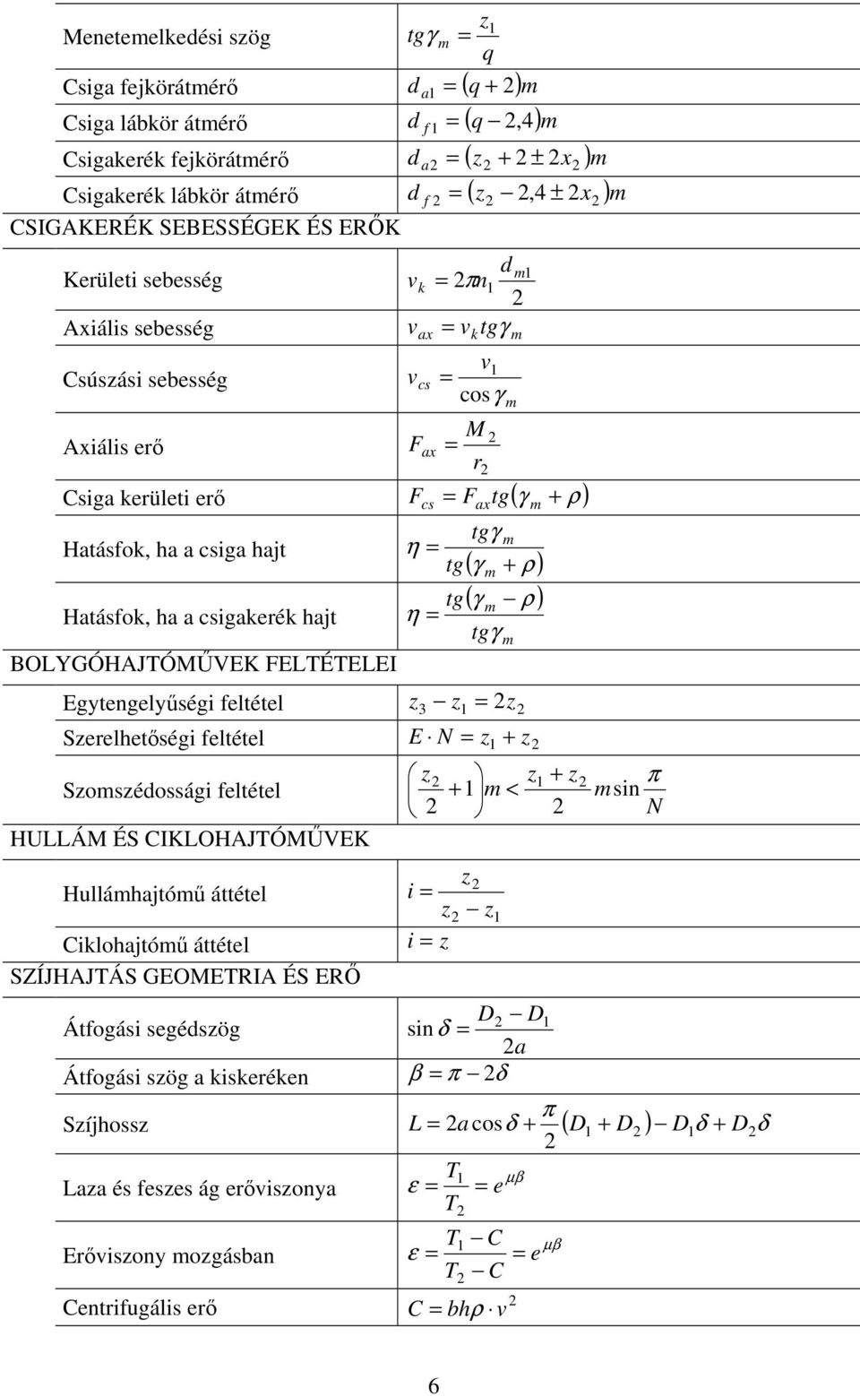 + ρ) ( γ ρ ) gγ Egyengelyűség eléel 3 Seeleőség eléel E N + Soséosság eléel HULLÁM ÉS CIKLOHAJÓMŰVEK Hullájóű áéel Cklojóű áéel SZÍJHAJÁS GEOMERIA ÉS ERŐ