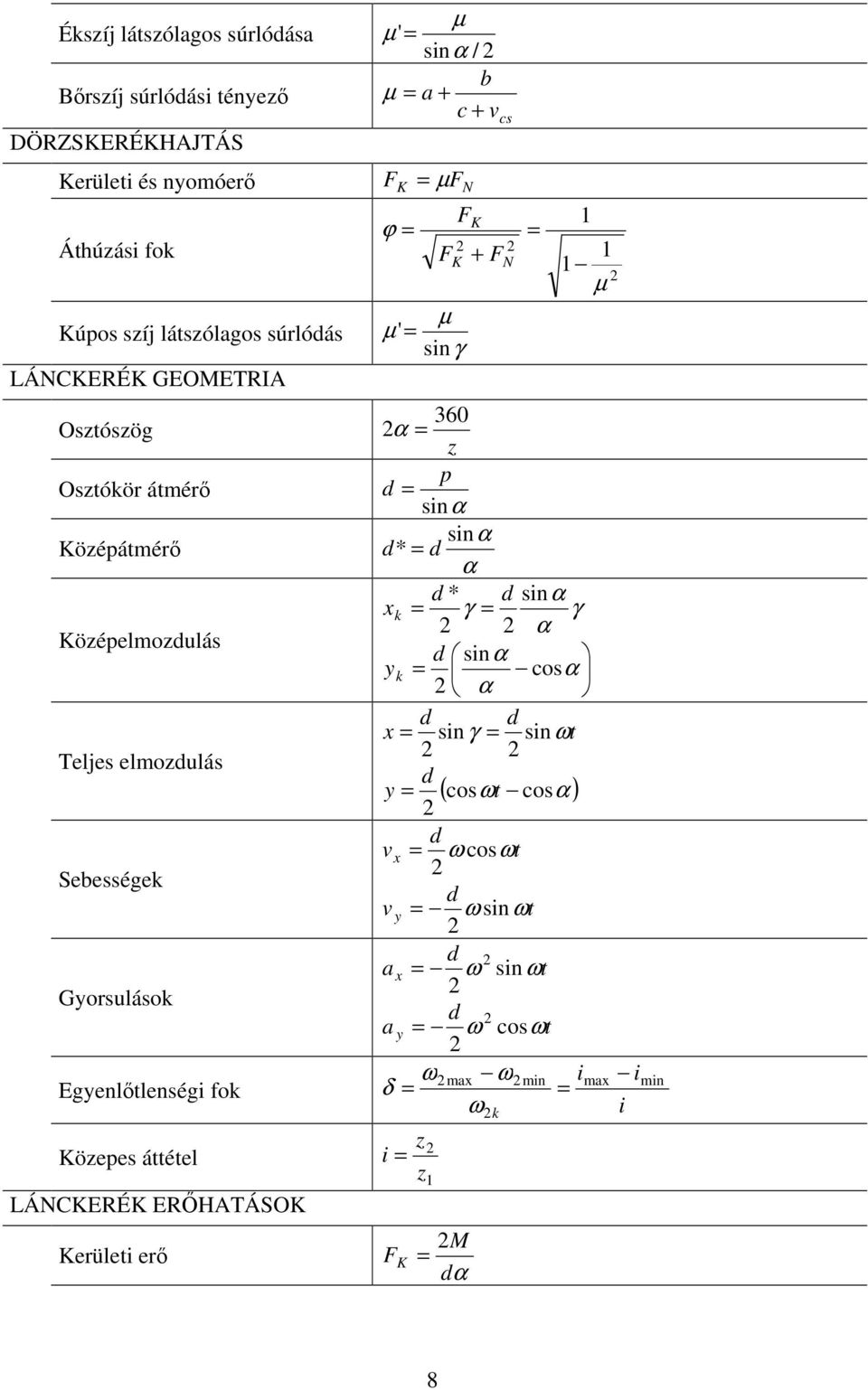 Köepes áéel LÁNCKERÉK ERŐHAÁSOK Keüle eő µ µ ' snα / µ + c + µ K ϕ N µ µ ' snγ K cs K + N 360 α p snα snα α