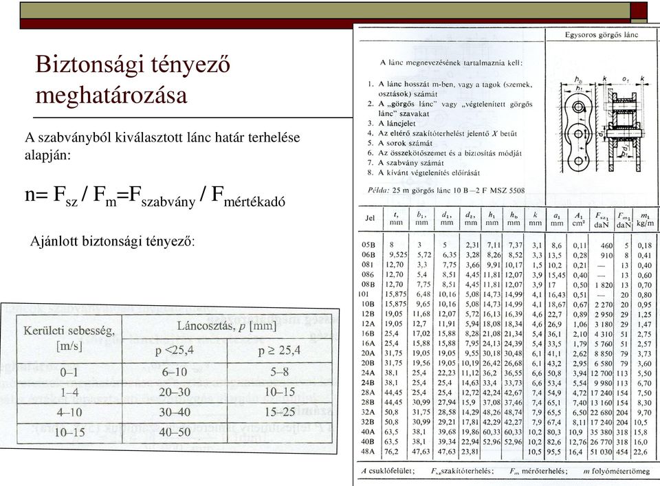 terhelése alapján: n= Fsz /