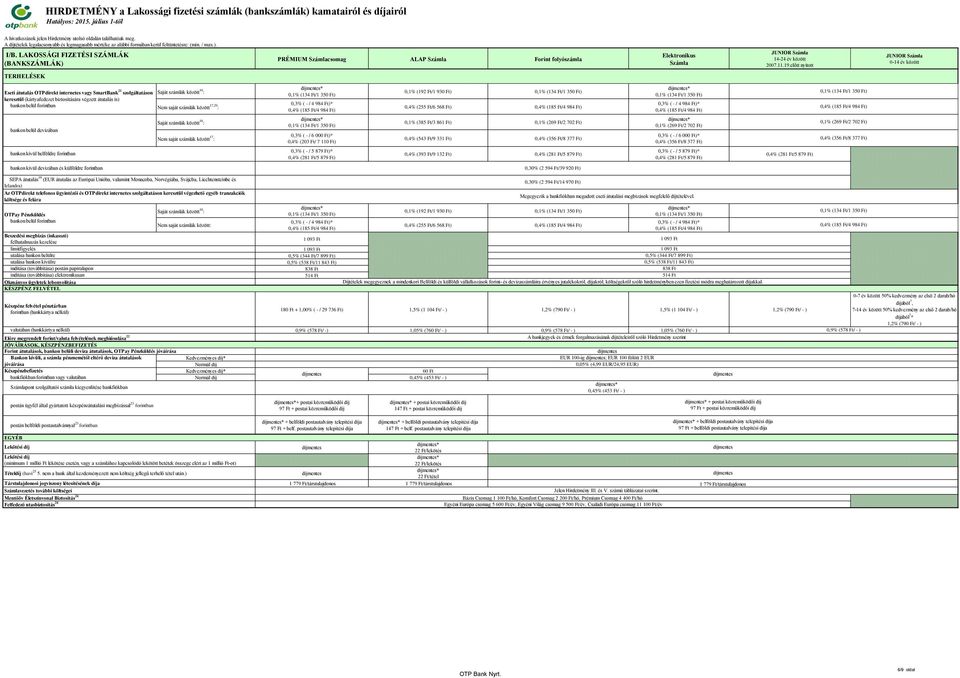 : Nem saját számlák között 17 : 0,3% ( - / 4 984 Ft)* 0,4% (203 Ft/ 7 110 Ft) 0,3% ( - / 5 879 Ft)* 0,1% (192 Ft/1 930 Ft) 0,4% (255 Ft/6 568 Ft) 0,1% (385 Ft/3 861 Ft) 0,1% (269 Ft/2 702 Ft) 0,4%