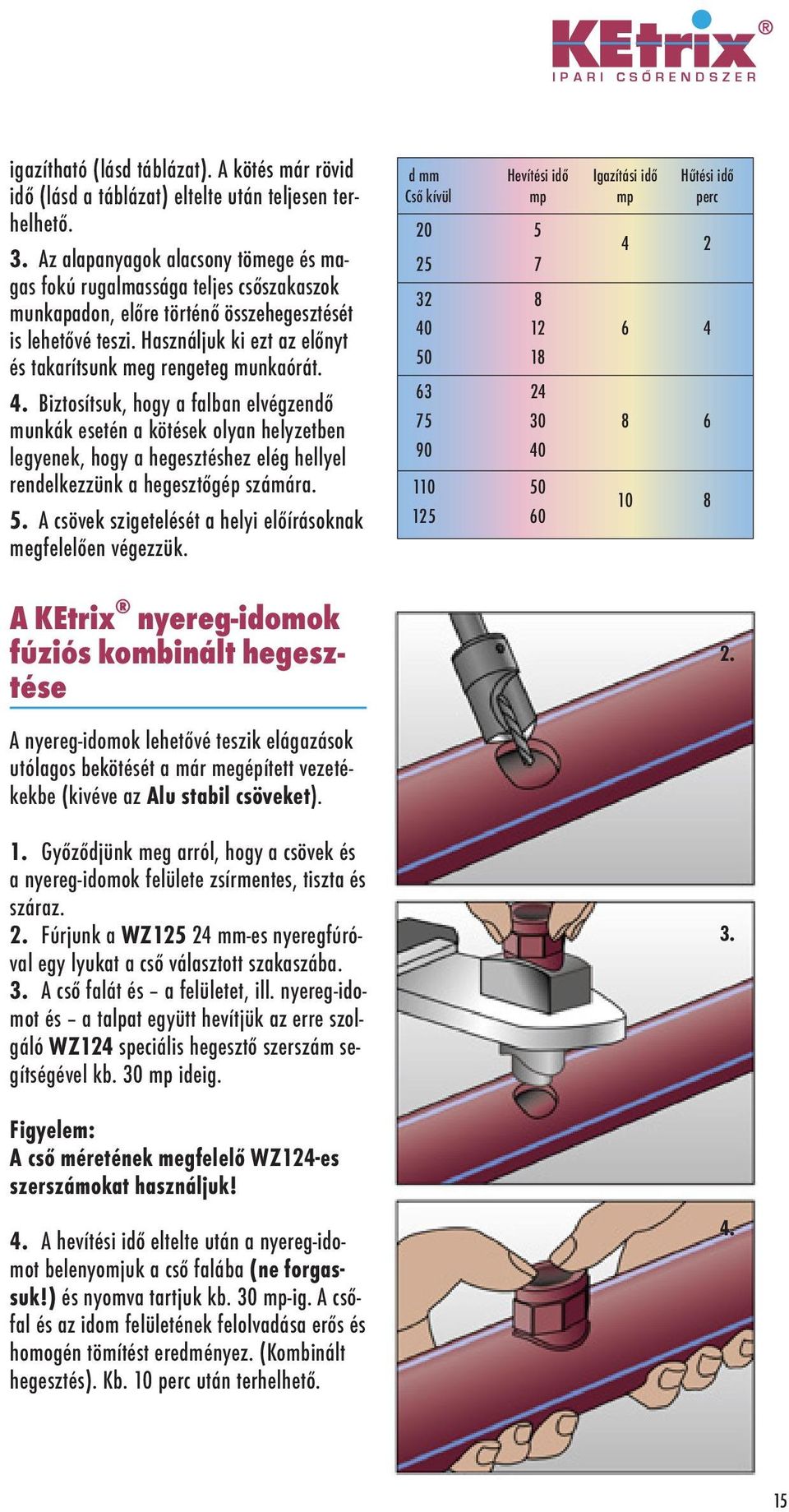 Használjuk ki ezt az előnyt és takarítsunk meg rengeteg munkaórát. 4.