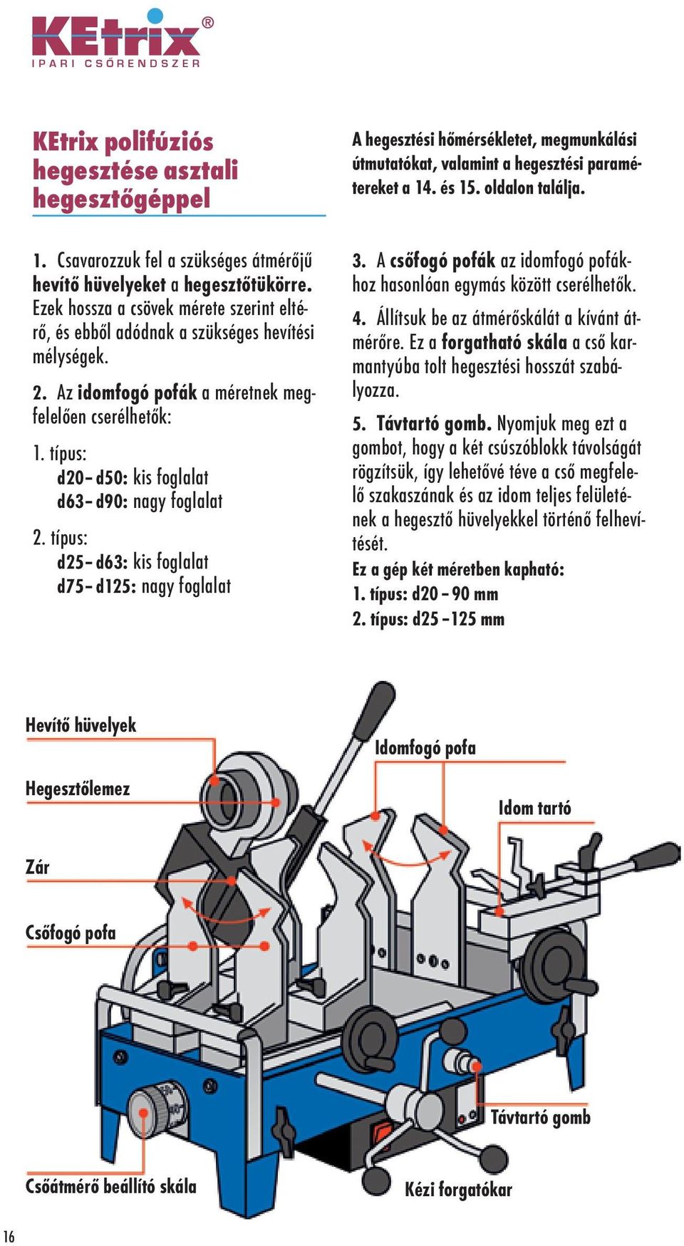 típus: d20 d50: kis foglalat d63 d90: nagy foglalat 2.