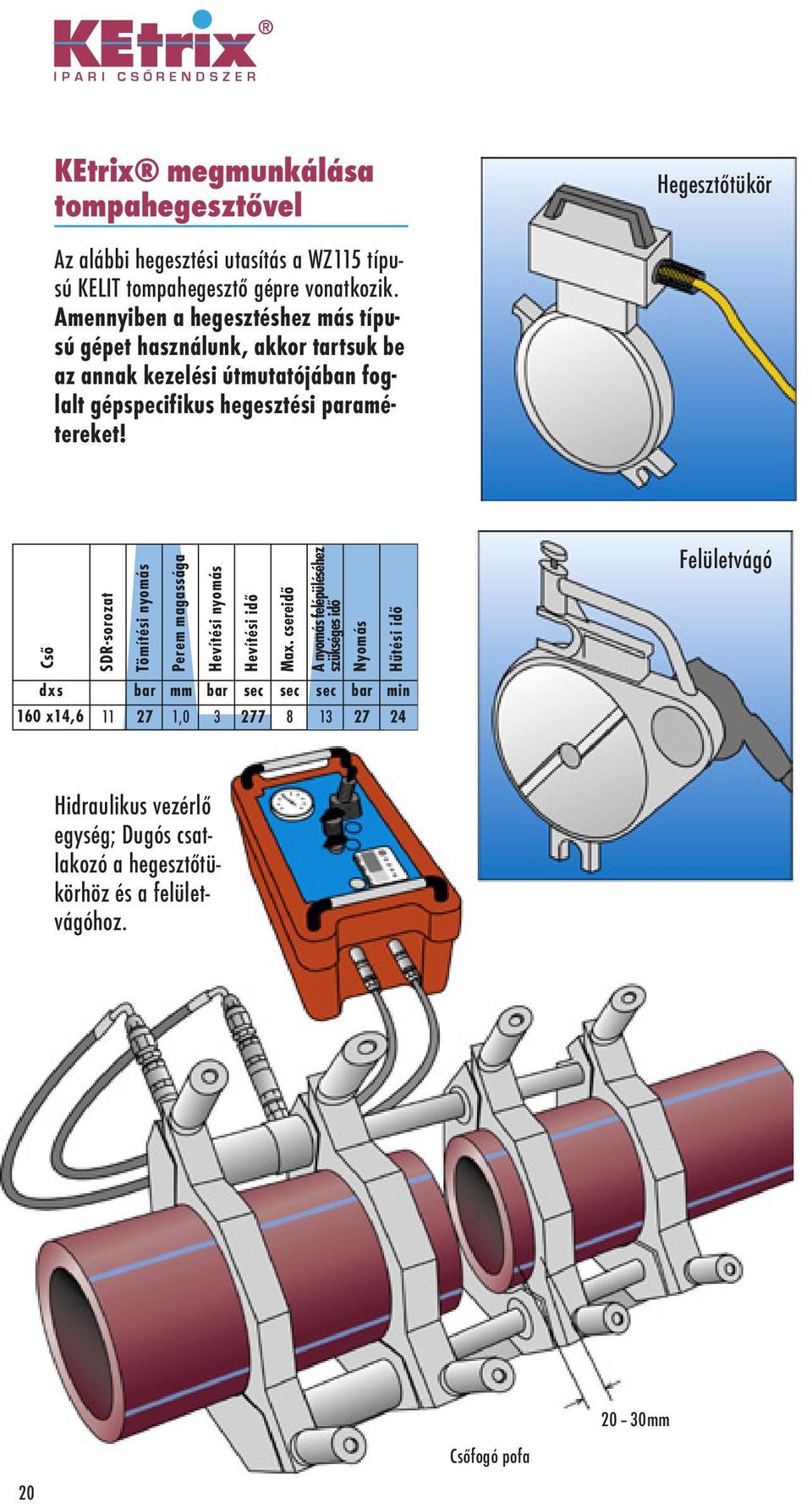 Hegesztőtükör Cső dxs 160 x14,6 SDR-sorozat Tömítési nyomás Perem magassága Hevítési nyomás Hevítési idő Max.
