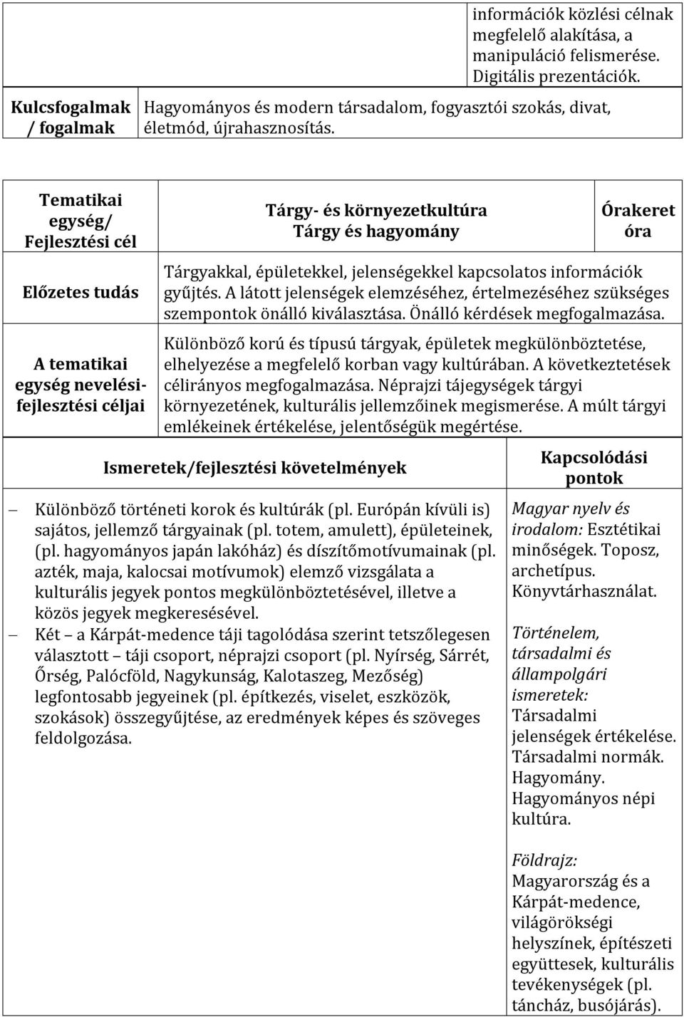 Tematikai egység/ Fejlesztési cél Előzetes tudás A tematikai egység nevelésifejlesztési céljai Tárgy- és környezetkultúra Tárgy és hagyomány Órakeret óra Tárgyakkal, épületekkel, jelenségekkel