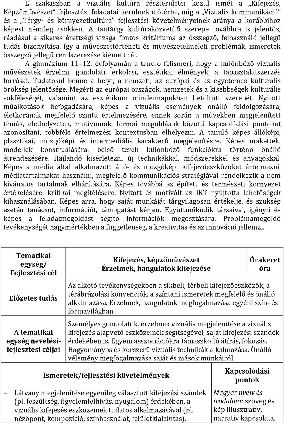 A tantárgy kultúraközvetítő szerepe továbbra is jelentős, ráadásul a sikeres érettségi vizsga fontos kritériuma az összegző, felhasználó jellegű tudás bizonyítása, így a művészettörténeti és