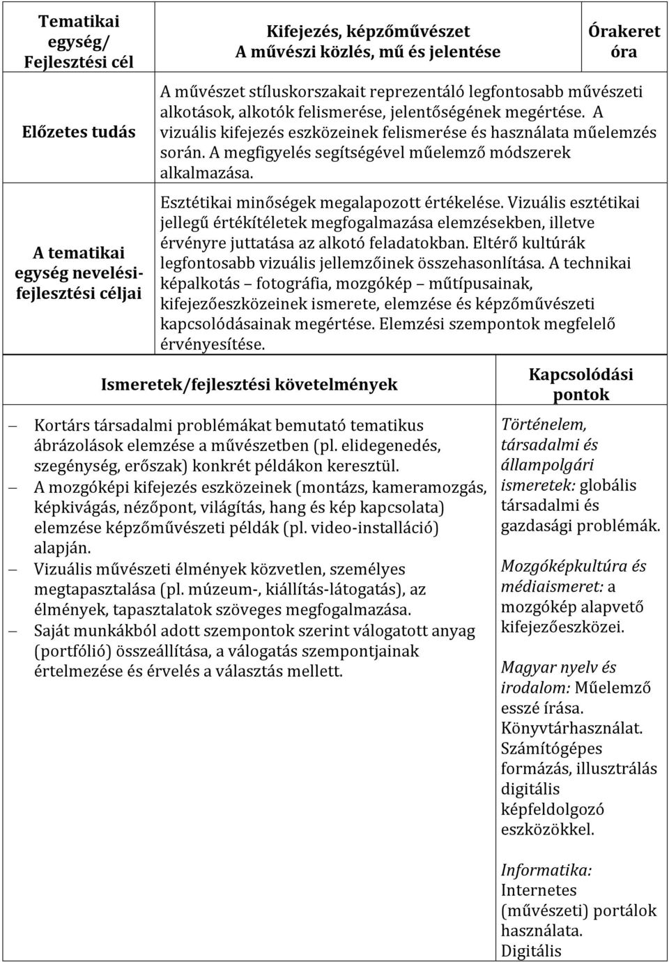 A megfigyelés segítségével műelemző módszerek alkalmazása. Esztétikai minőségek megalapozott értékelése.