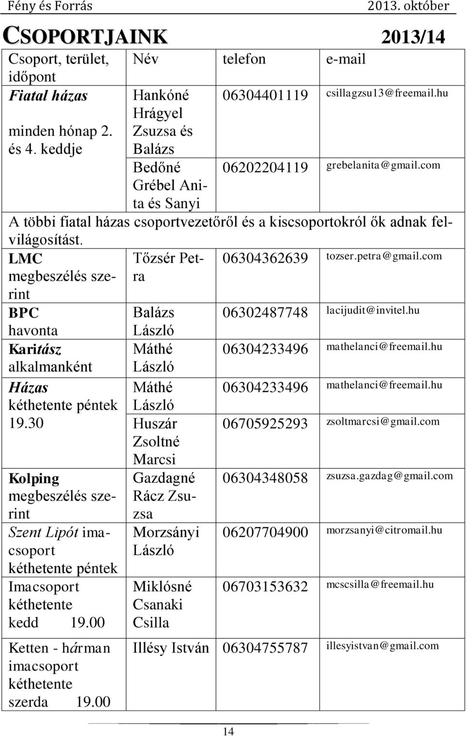 com A többi fiatal házas csoportvezetőről és a kiscsoportokról ők adnak felvilágosítást. LMC megbeszélés szerint Tőzsér Petra 06304362639 tozser.petra@gmail.