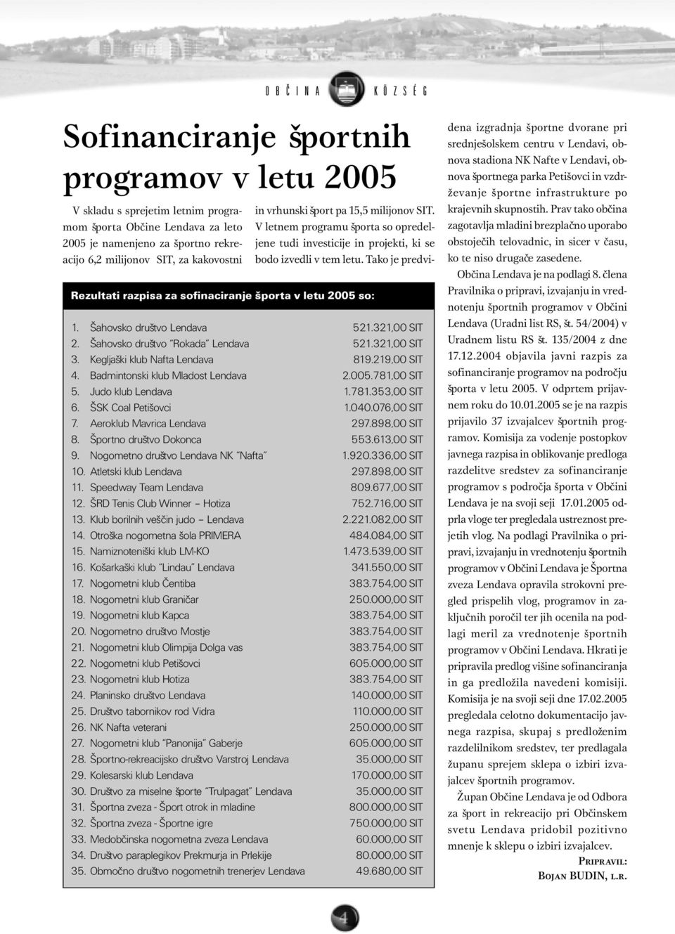 Tako je predvi- Rezultati razpisa za sofinaciranje športa v letu 2005 so: 1. Šahovsko društvo Lendava 521.321,00 SIT 2. Šahovsko društvo Rokada Lendava 521.321,00 SIT 3.