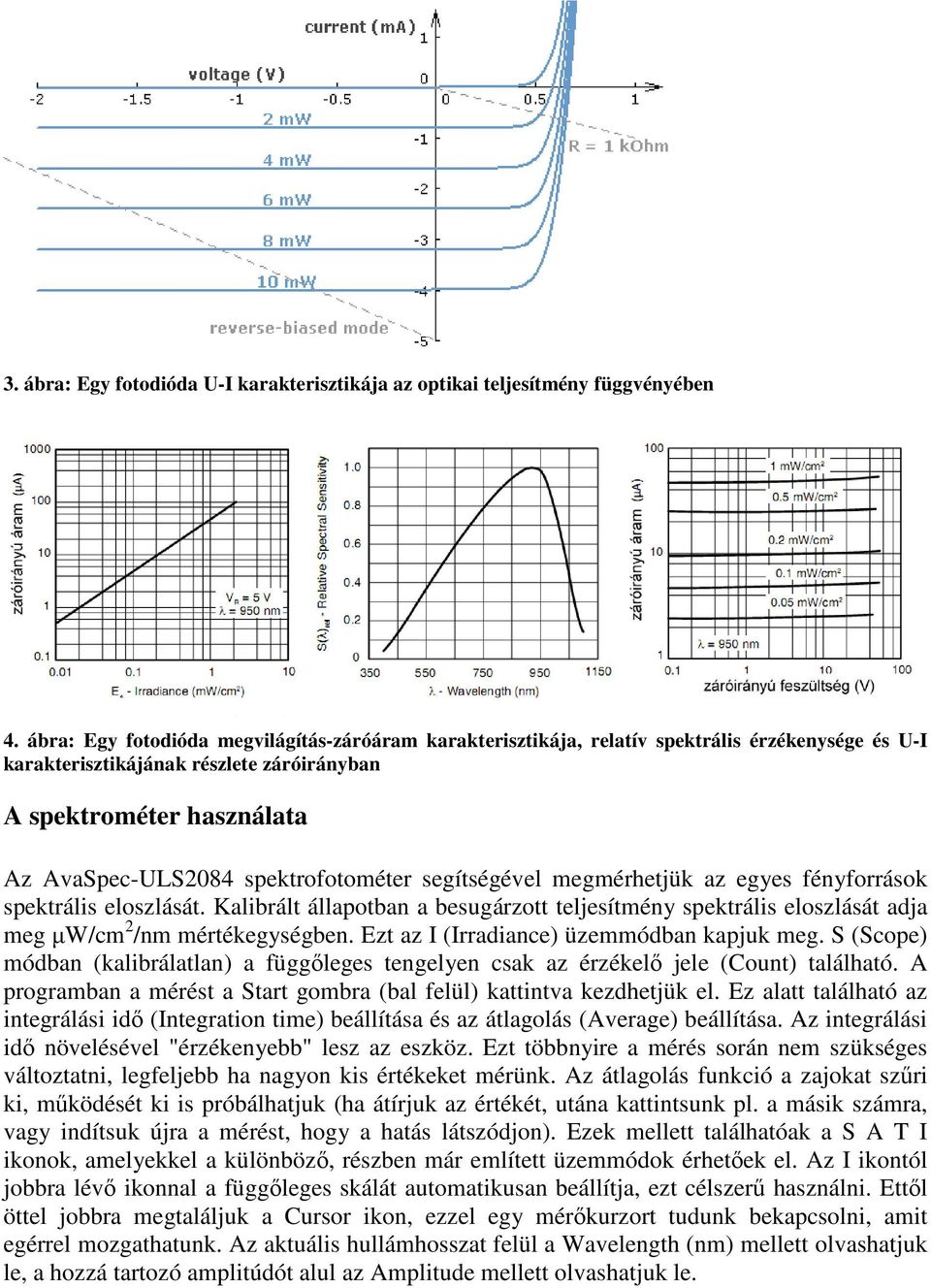 spektrofotométer segítségével megmérhetjük az egyes fényforrások spektrális eloszlását. Kalibrált állapotban a besugárzott teljesítmény spektrális eloszlását adja meg µw/cm 2 /nm mértékegységben.