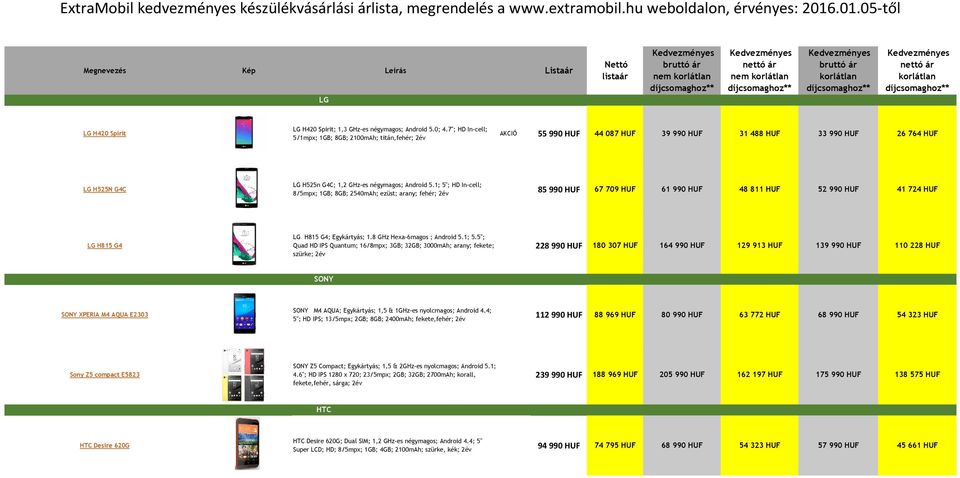 1; 5"; HD In-cell; 8/5mpx; 1GB; 8GB; 2540mAh; ezüst; arany; fehér; 2év 85 990 HUF 67 709 HUF 61 990 HUF 48 811 HUF 52 990 HUF 41 724 HUF LG H815 G4 LG H815 G4; Egykártyás; 1.