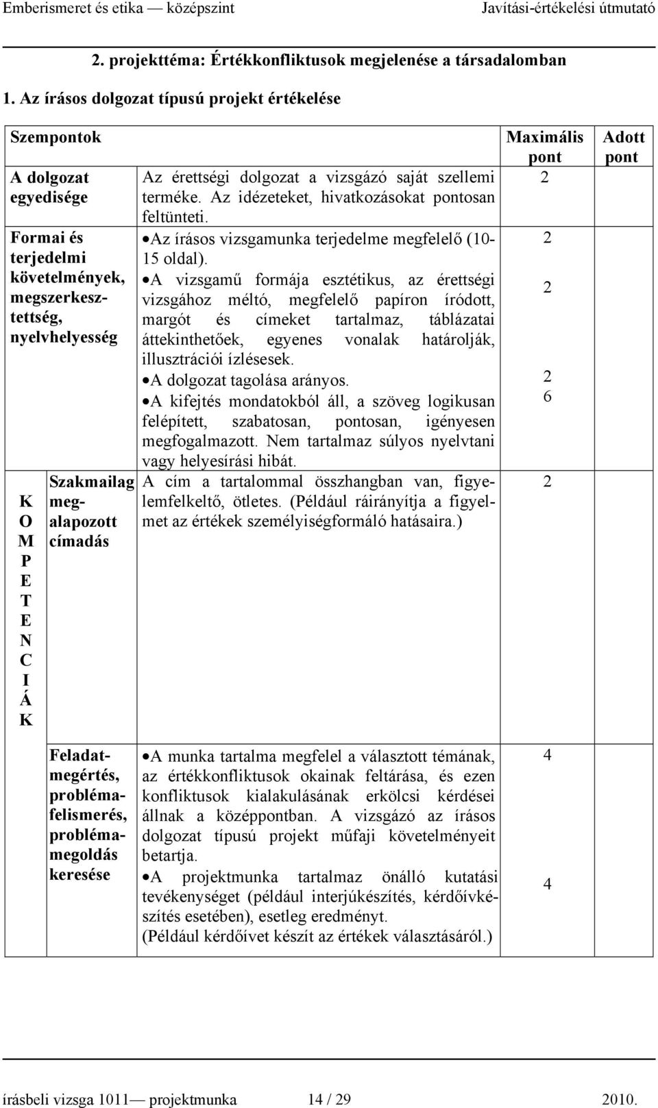 a vizsgázó saját szellemi terméke. Az idézeteket, hivatkozásokat osan feltünteti. Az írásos vizsgamunka terjedelme megfelelő (10-15 oldal).