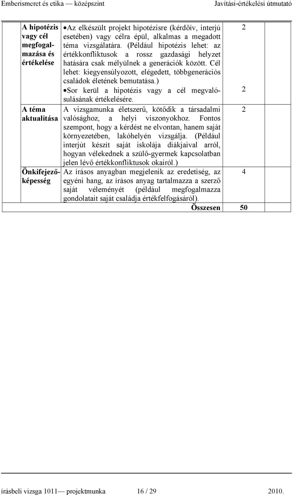 él lehet: kiegyensúlyozott, elégedett, többgenerációs családok életének bemutatása.) Sor kerül a hipotézis vagy a cél megvalósulásának értékelésére.