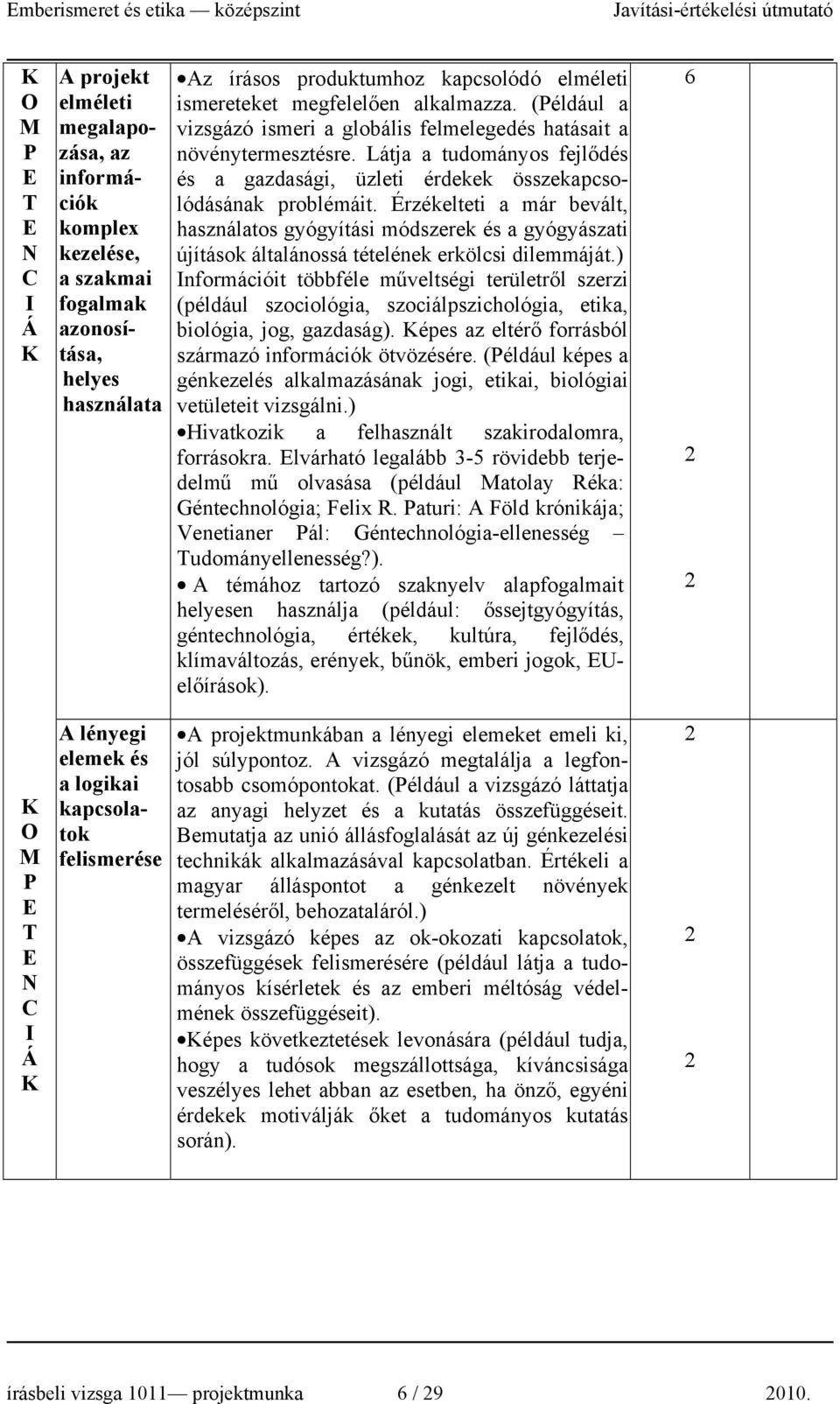 Látja a tudományos fejlődés és a gazdasági, üzleti érdekek összekapcsolódásának problémáit.