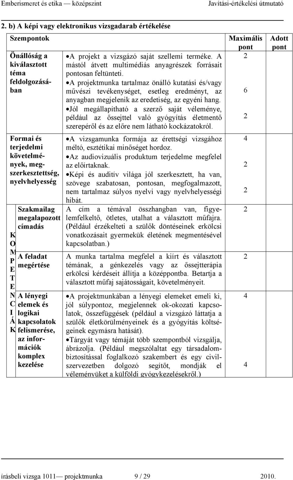 címadás A feladat megértése A lényegi elemek és logikai kapcsolatok felismerése, az információk komplex kezelése A projekt a vizsgázó saját szellemi terméke.