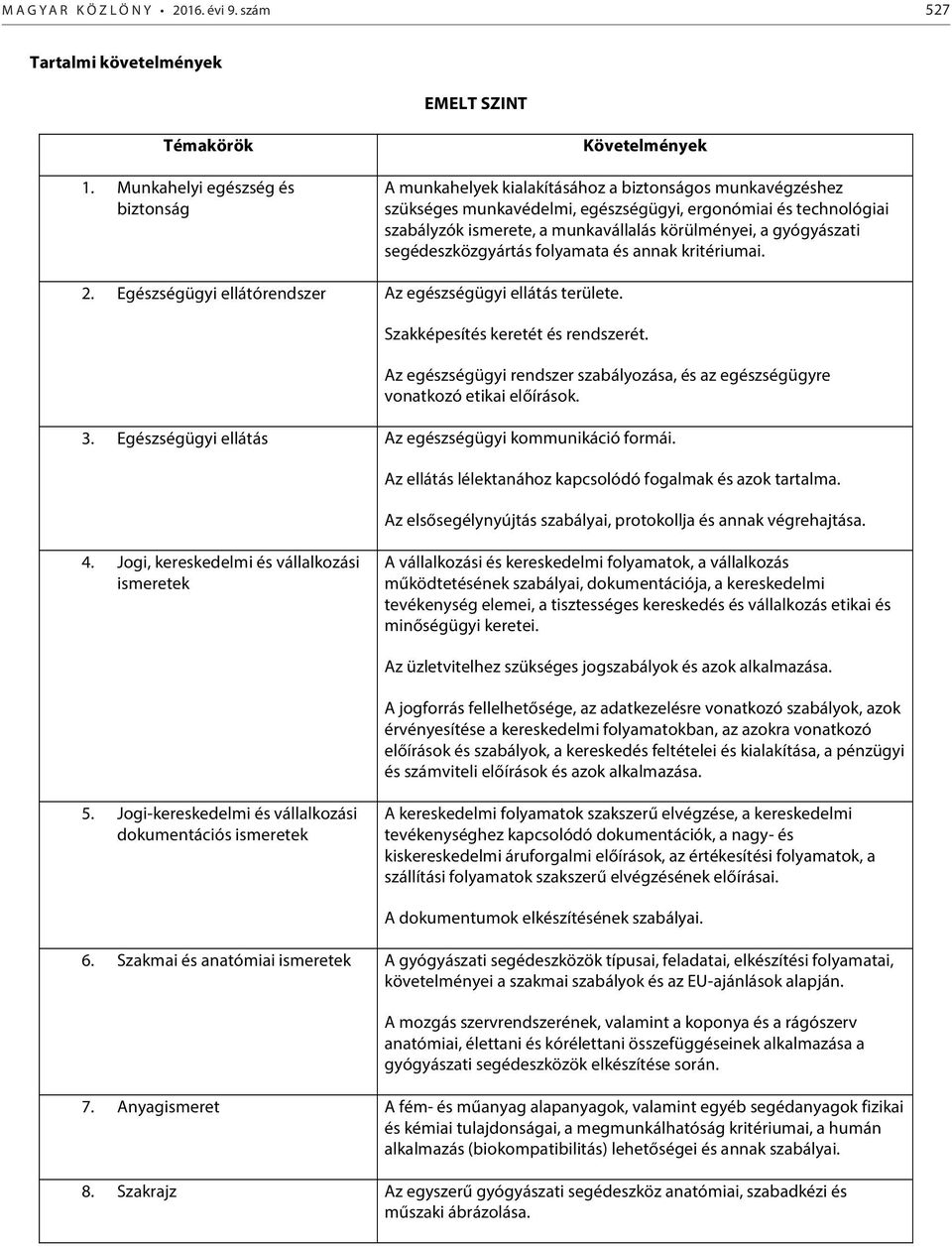 munkavállalás körülményei, a gyógyászati segédeszközgyártás folyamata és annak kritériumai. 2. Egészségügyi ellátórendszer Az egészségügyi ellátás területe. Szakképesítés keretét és rendszerét.