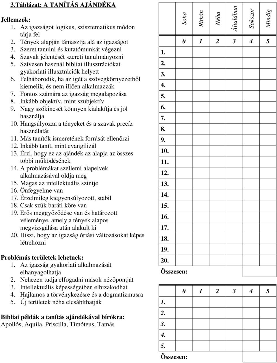 Fontos számára az igazság megalapozása 8. Inkább objektív, mint szubjektív 9. Nagy szókincsét könnyen kialakítja és jól használja 10.