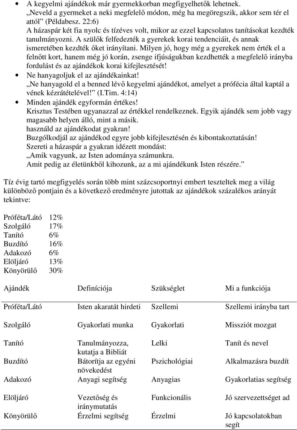 A szülők felfedezték a gyerekek korai tendenciáit, és annak ismeretében kezdték őket irányítani.