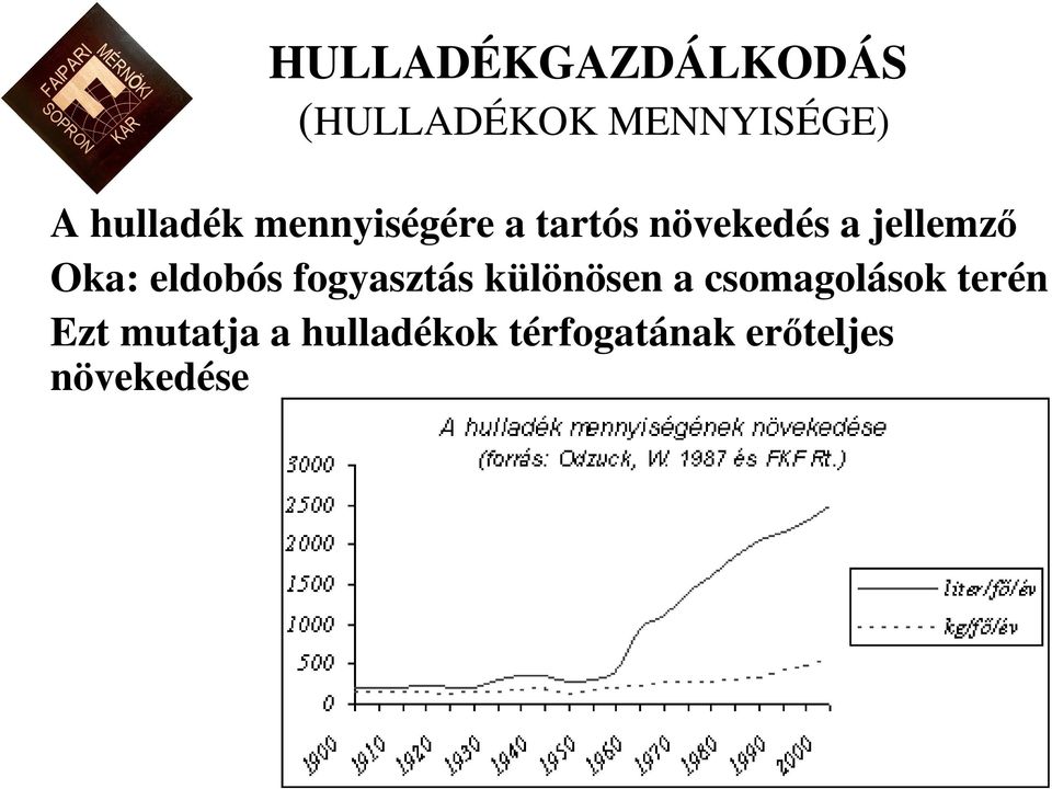 fogyasztás különösen a csomagolások terén Ezt