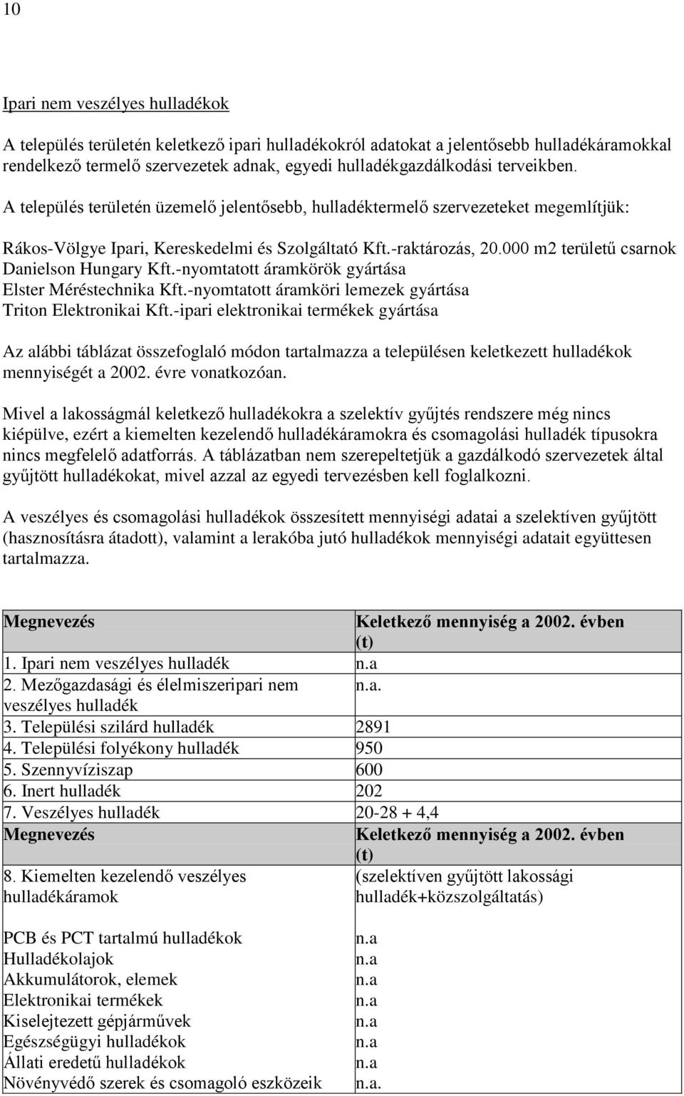 000 m2 területű csarnok Danielson Hungary Kft.-nyomtatott áramkörök gyártása Elster Méréstechnika Kft.-nyomtatott áramköri lemezek gyártása Triton Elektronikai Kft.