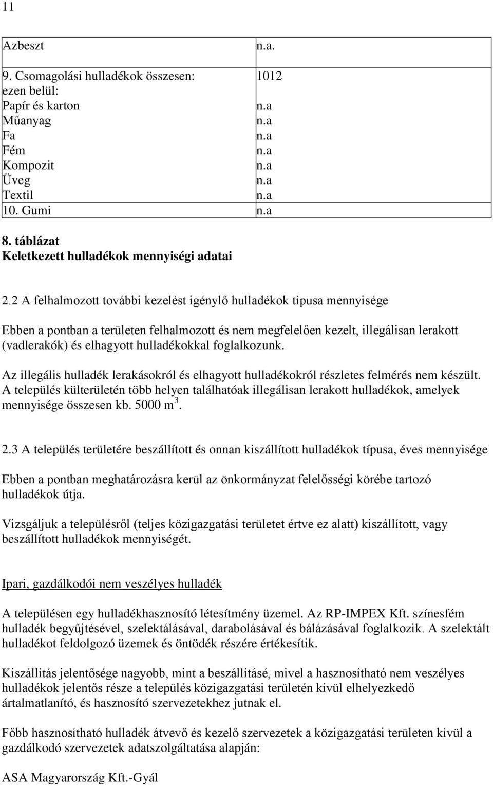 2 A felhalmozott további kezelést igénylő hulladékok típusa mennyisége Ebben a pontban a területen felhalmozott és nem megfelelően kezelt, illegálisan lerakott (vadlerakók) és elhagyott hulladékokkal