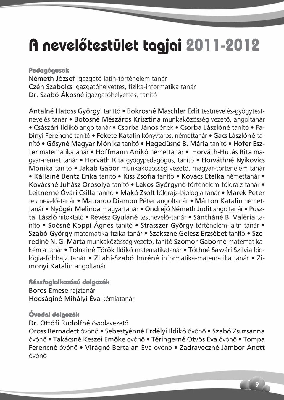 Ildikó angoltanár Csorba János ének Csorba Lászlóné tanító Fabinyi Ferencné tanító Fekete Katalin könyvtáros, némettanár Gacs Lászlóné tanító Gősyné Magyar Mónika tanító Hegedüsné B.