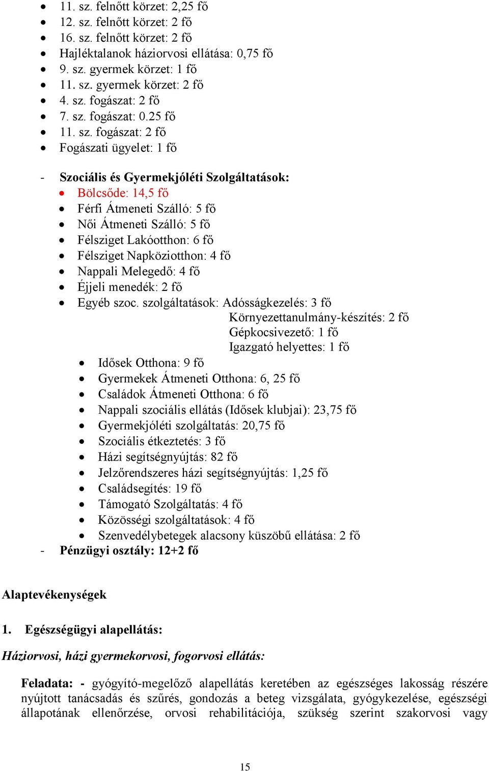 fogászat: 2 fő Fogászati ügyelet: 1 fő - Szociális és Gyermekjóléti Szolgáltatások: Bölcsőde: 14,5 fő Férfi Átmeneti Szálló: 5 fő Női Átmeneti Szálló: 5 fő Félsziget Lakóotthon: 6 fő Félsziget