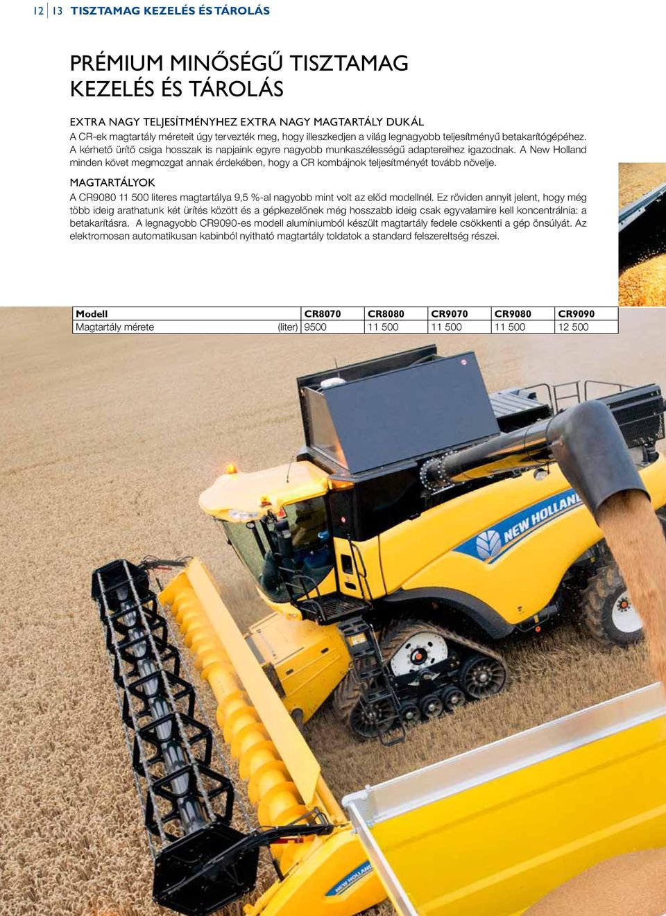 A New Holland minden követ megmozgat annak érdekében, hogy a CR kombájnok teljesítményét tovább növelje. MAGTARTÁLYOK A CR9080 11 500 literes magtartálya 9,5 %-al nagyobb mint volt az előd modellnél.