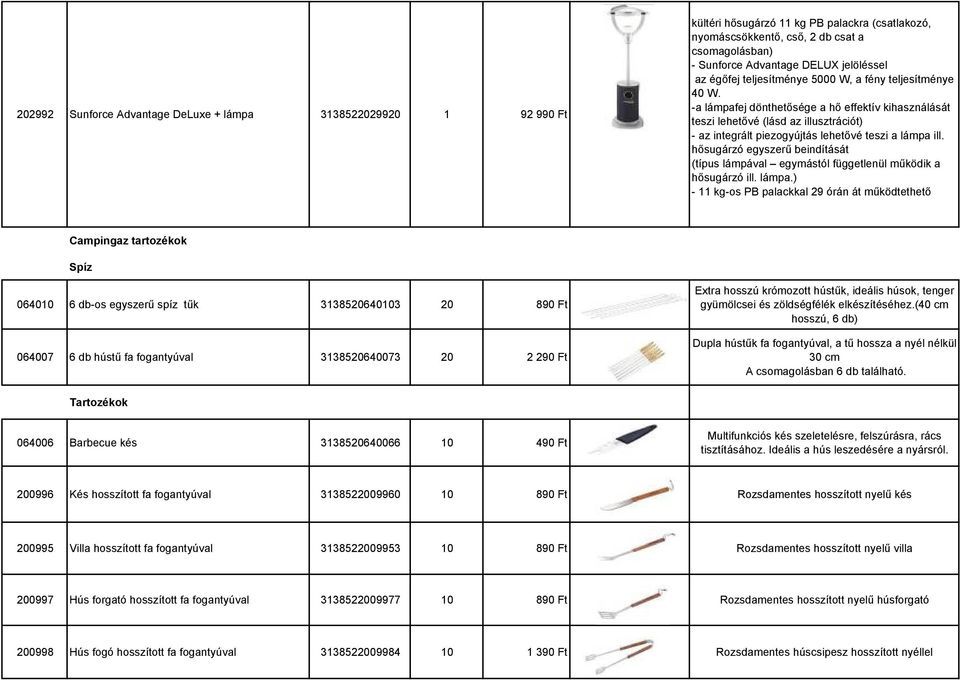 -a lámpafej dönthetősége a hő effektív kihasználását teszi lehetővé (lásd az illusztrációt) - az integrált piezogyújtás lehetővé teszi a lámpa ill.