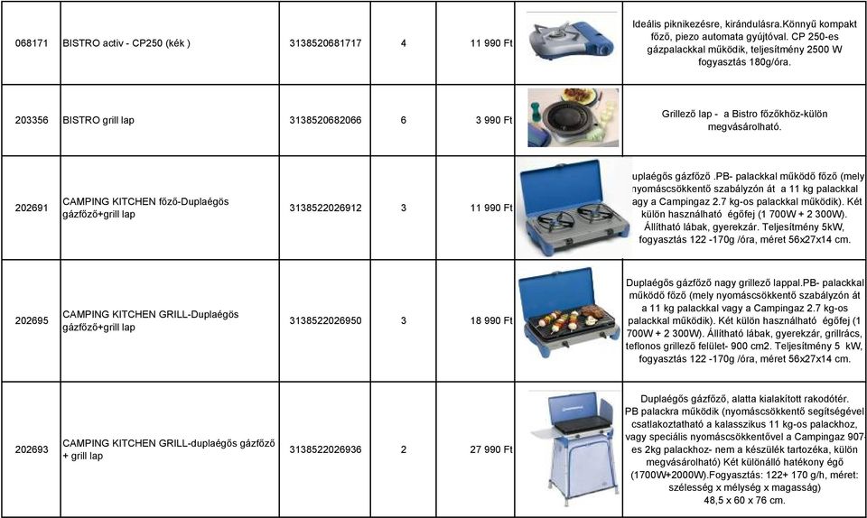 202691 CAMPING KITCHEN főző-duplaégös gázfőző+grill lap 3138522026912 3 11 990 Ft Duplaégős gázfőző.pb- palackkal működő főző (mely nyomáscsökkentő szabályzón át a 11 kg palackkal vagy a Campingaz 2.