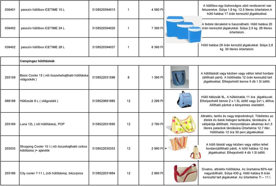 26 literes űrtartalom. 039402 passzív hűtőbox ICETIME 28 L 3138520394037 1 8 390 Ft Hűtő hatása 28 órán kersztül jégakukkal. Súlya 2,8 kg. 30 literes űrtartalom.